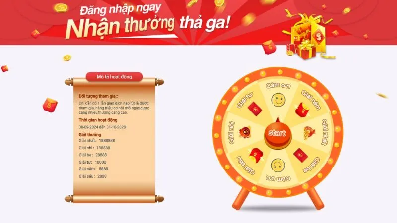 Vòng quay may mắn QH88 - dễ chơi dễ trúng thưởng