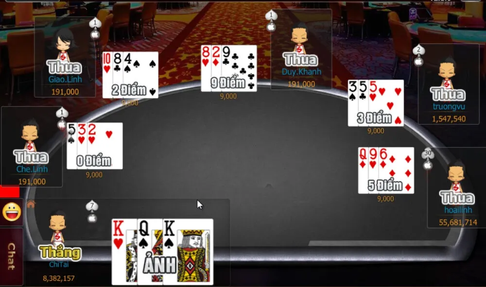 Nhiều người chơi vẫn chưa hiểu rõ luật chơi của bài cáo