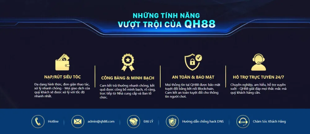 QH88 luôn nâng cao chất lượng với các dịch vụ vượt trội